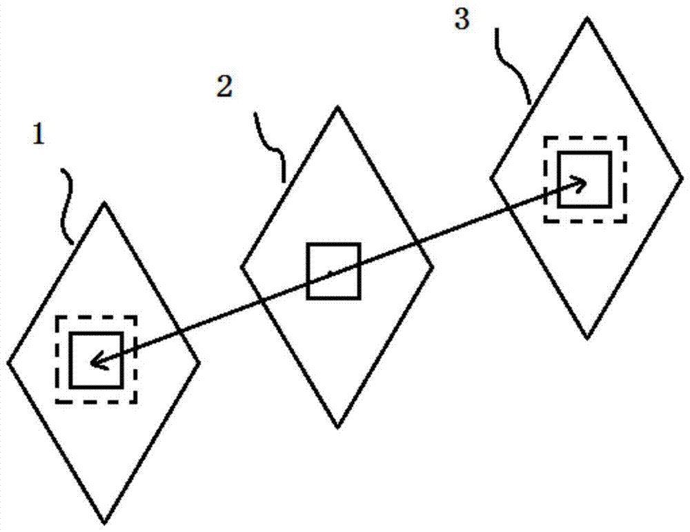 A bidirectional motion estimation method and video frame rate up-conversion method and system