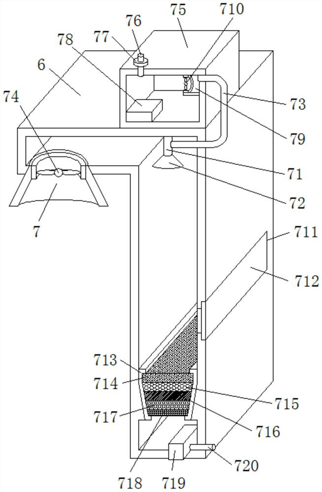 Environment-friendly dust removal equipment for intelligent home stone product manufacturing and control method thereof