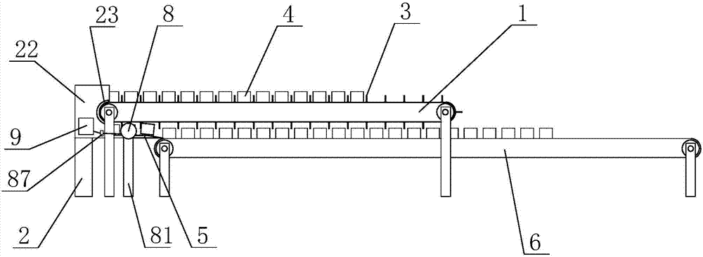 Automatic turnover device on production line of packaging machine