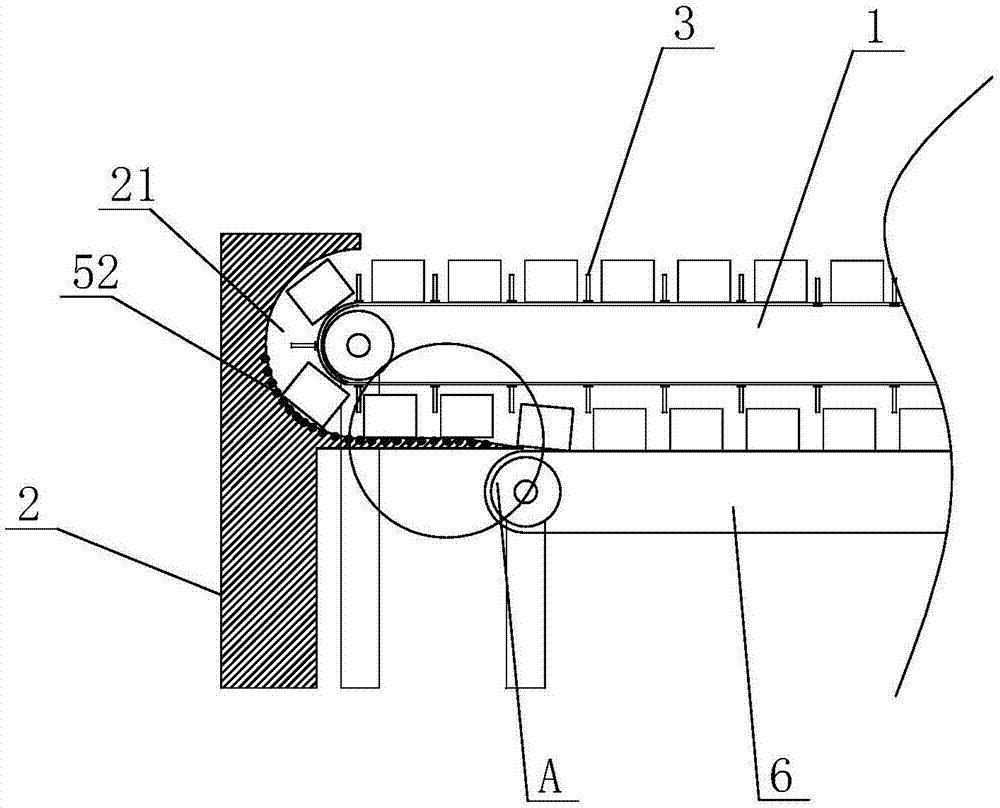 Automatic turnover device on production line of packaging machine