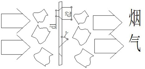 Gas-solid cross-flow reaction chamber of adsorption tower