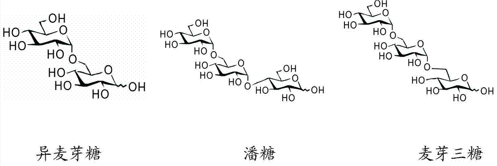 Method of using alpha-glucosidase for preparing isomaltooligosaccharide