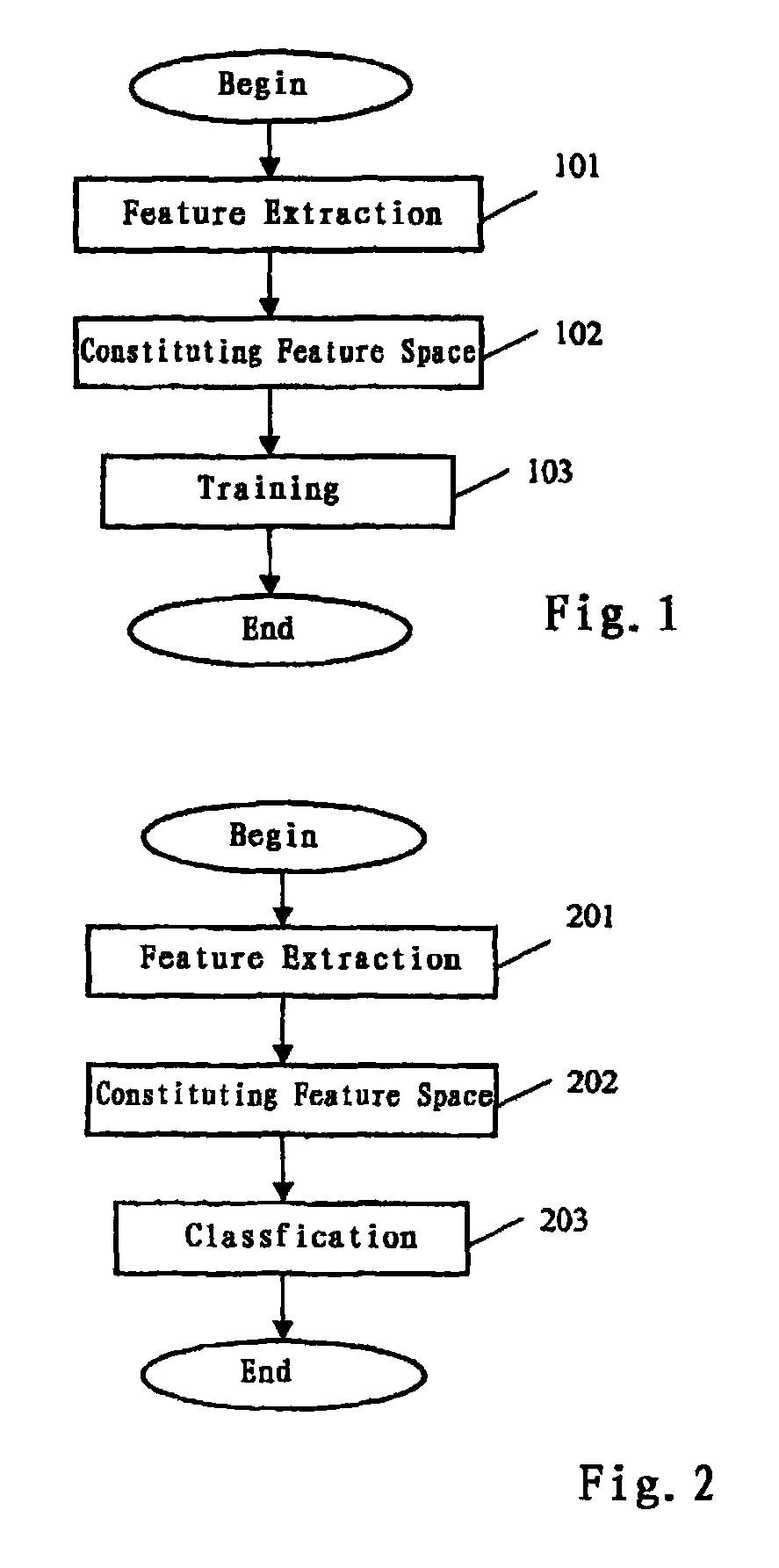 Method and apparatus for processing speech data with classification models