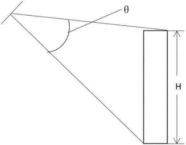 Antenna with radiation pattern reconfigurable