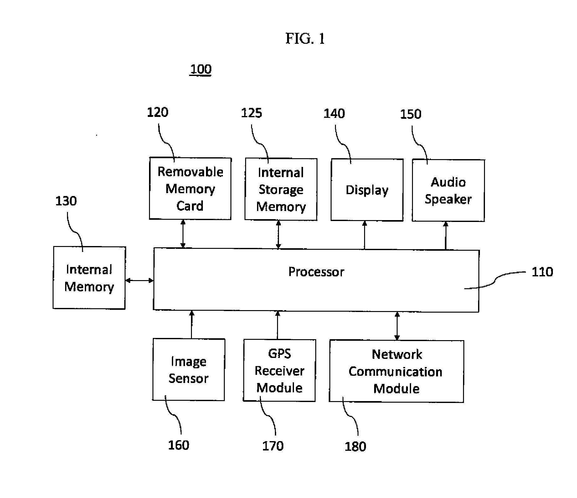 System for managing privacy of digital images