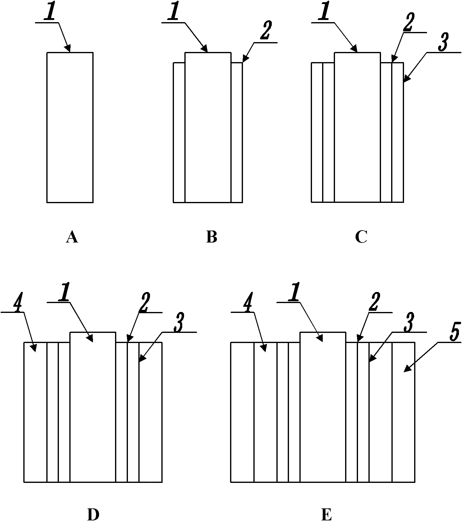 Precision casting method of double-layer thin-wall bent pipe casting