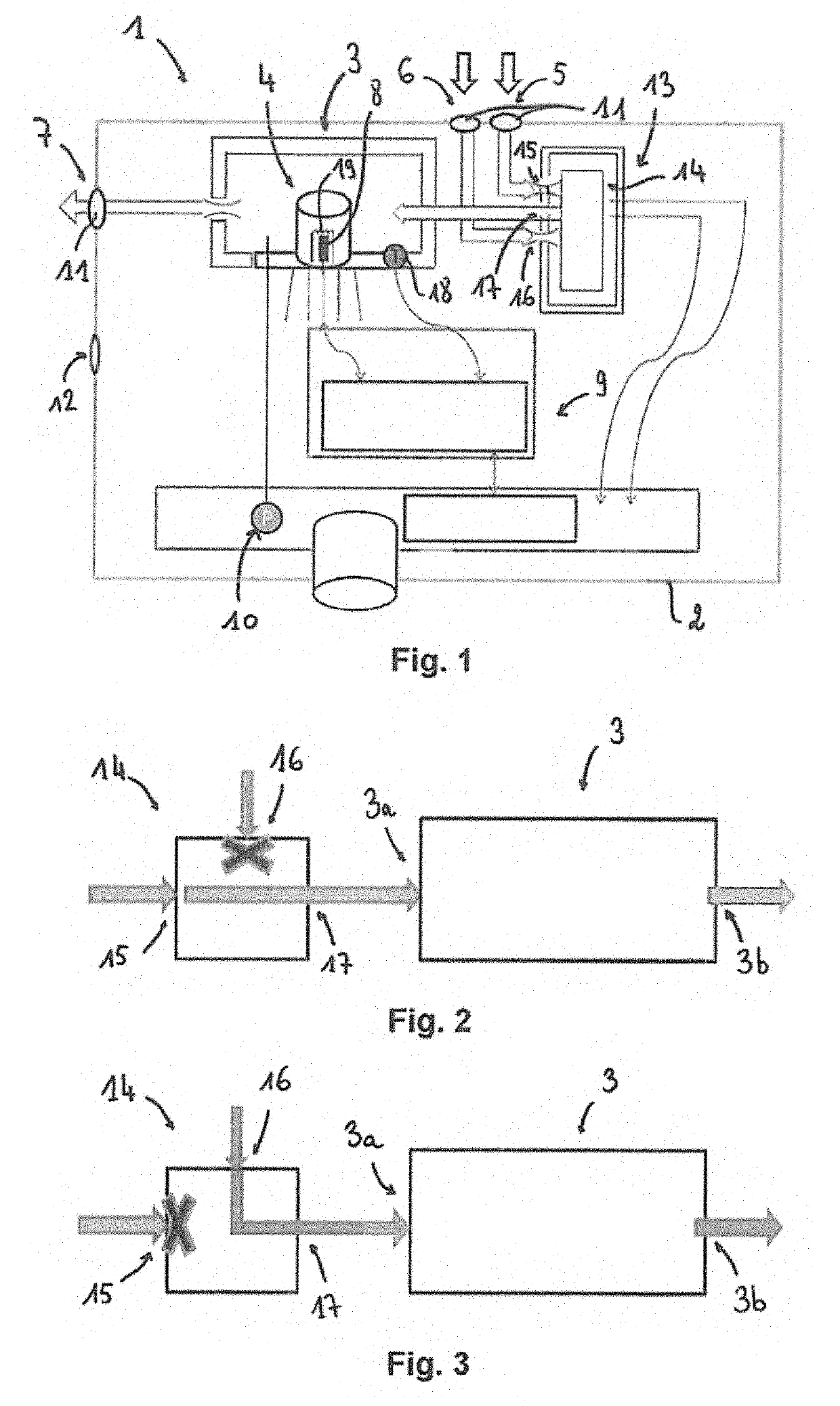 Device for Measuring the Amount of Oxygen Present in a Gas, and Air-Separation Module Comprising Such a Measurement Device