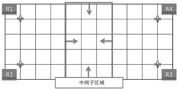 Indoor positioning system and positioning method thereof