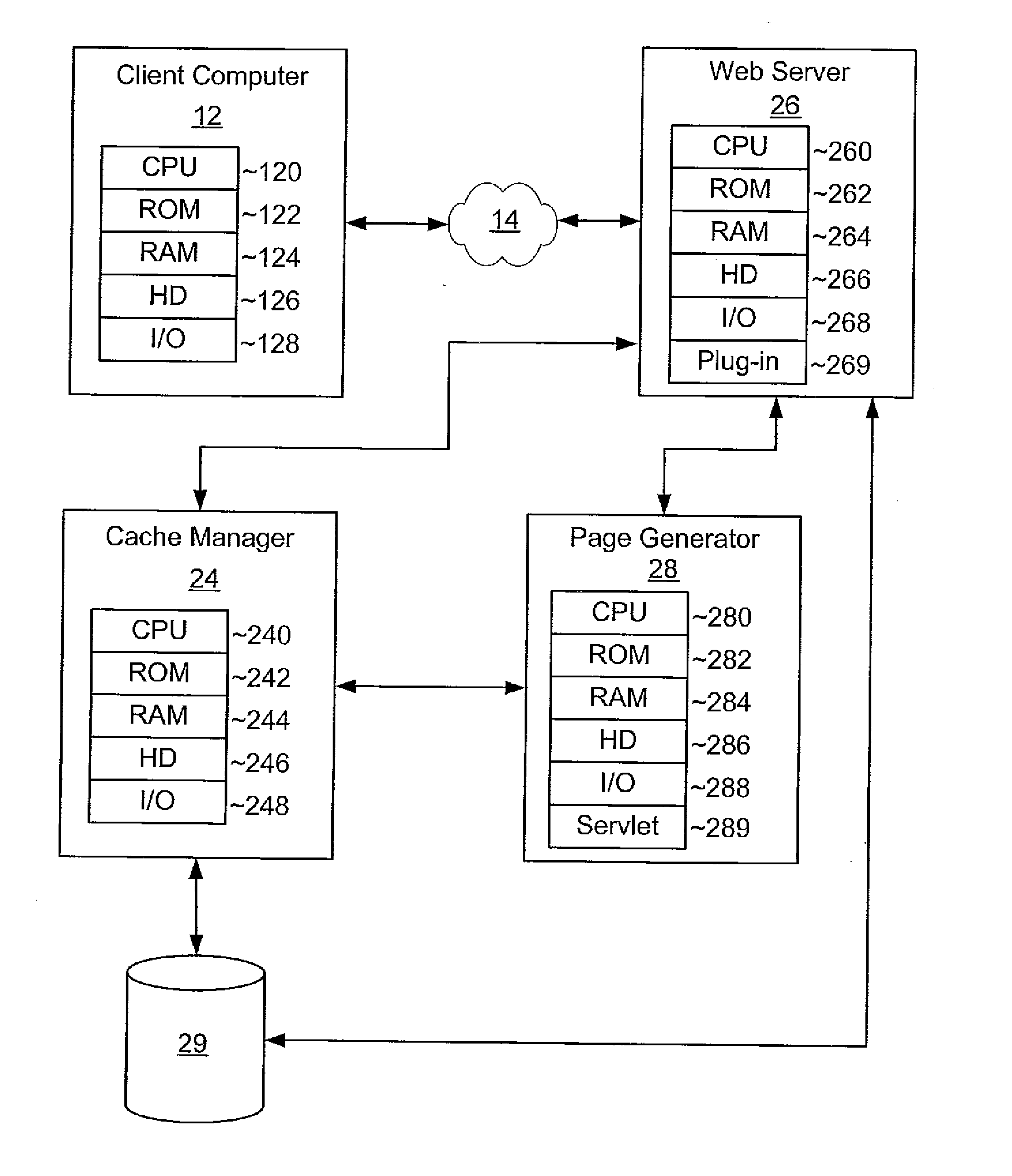 Method and System for File-System Based Caching