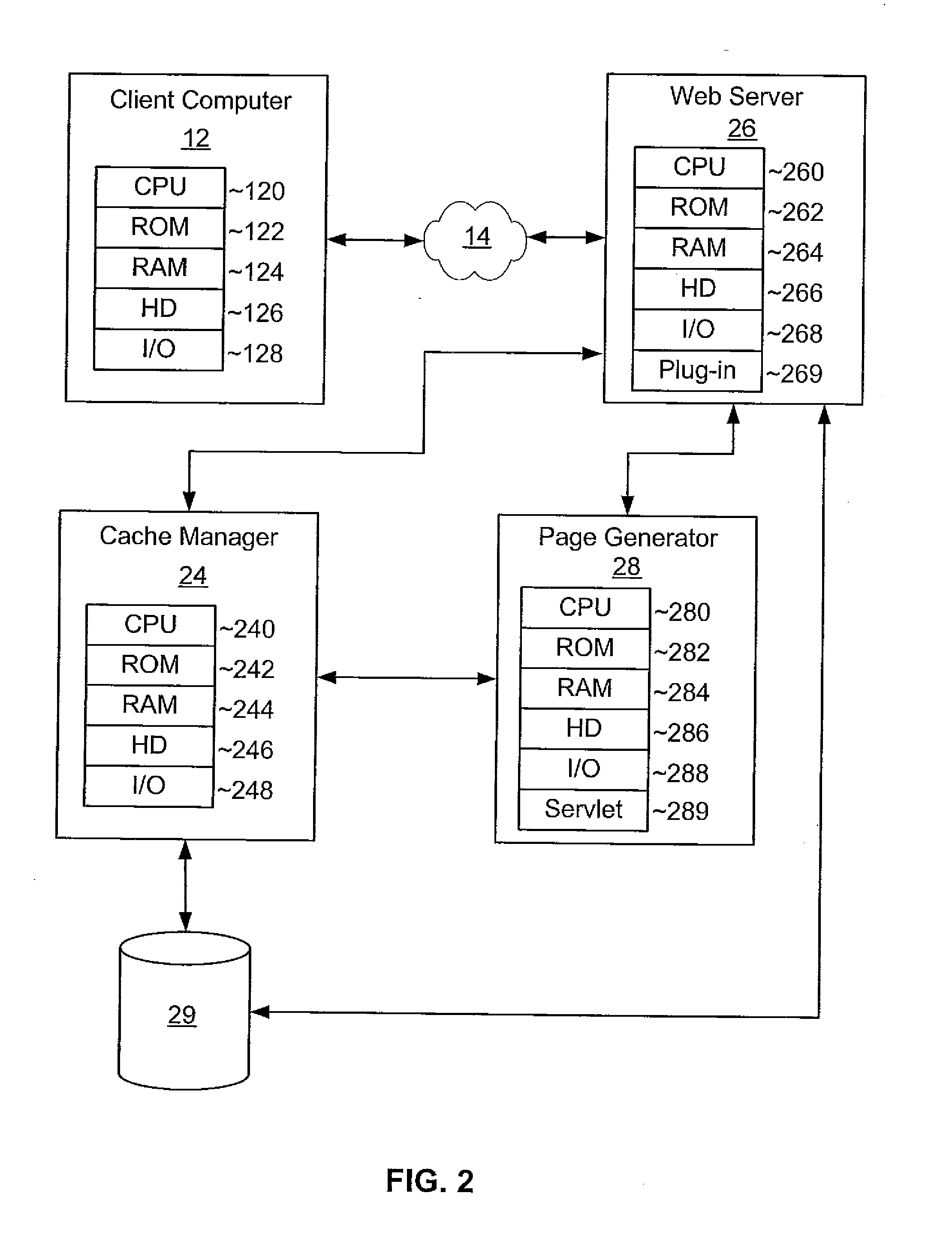 Method and System for File-System Based Caching