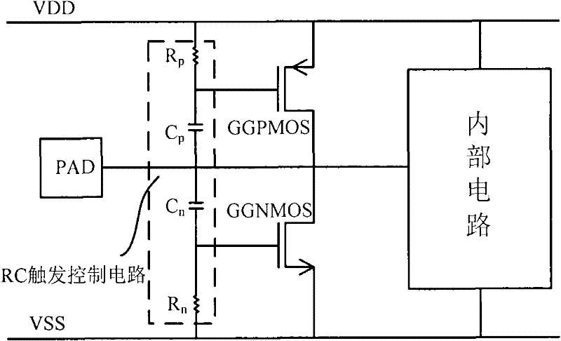 ESD protective circuit with control circuit for integrated circuit