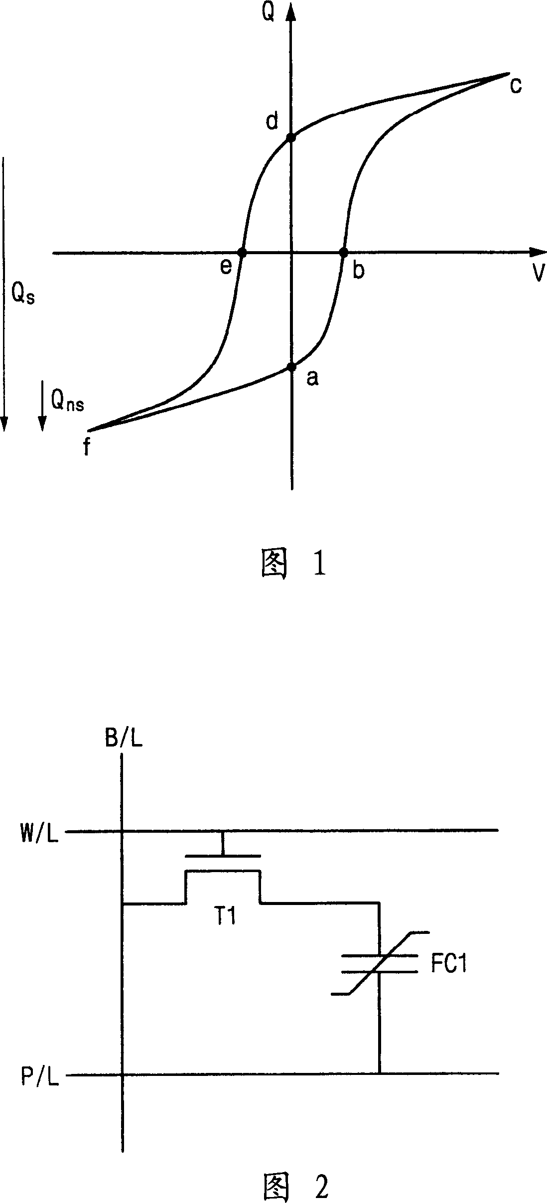 Ferroelectric memory device and its programming method