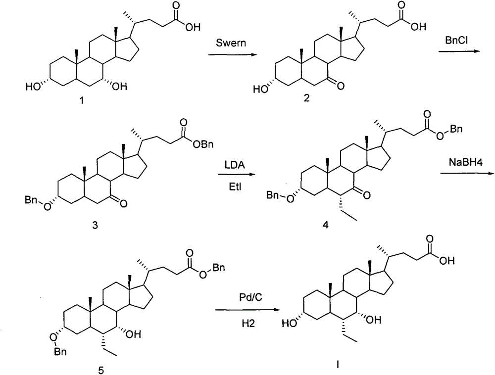 Preparation method of chenodeoxycholic acid derivative