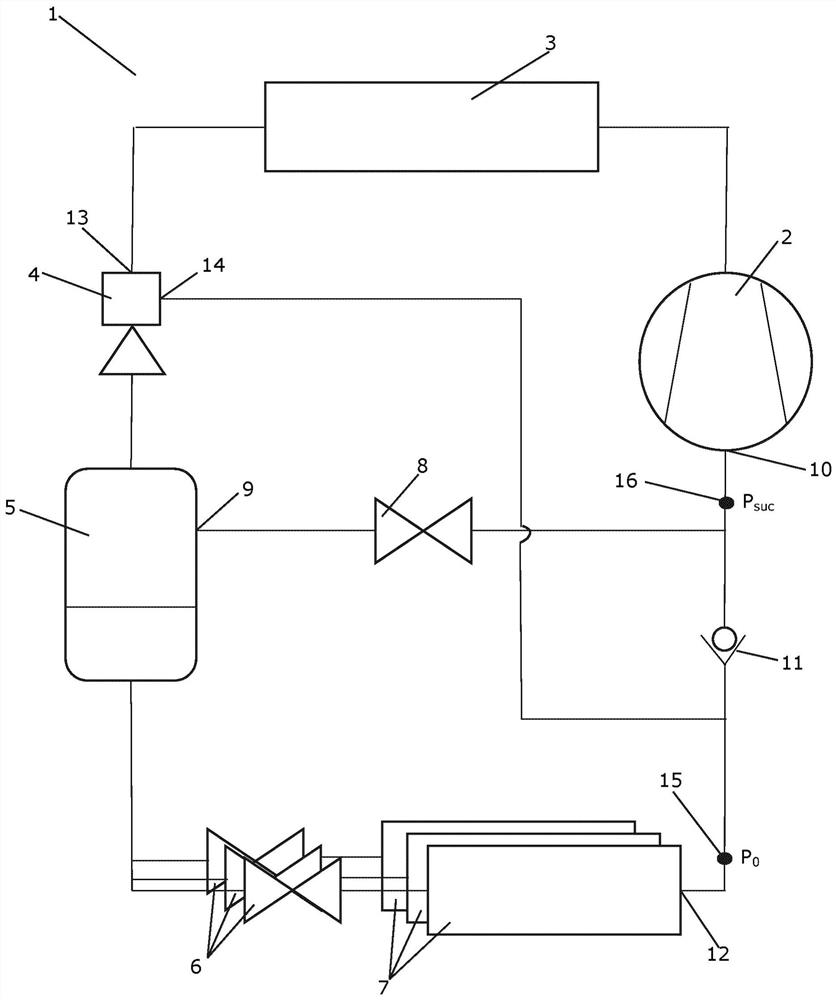 Method for controlling suction pressure of a vapour compression system