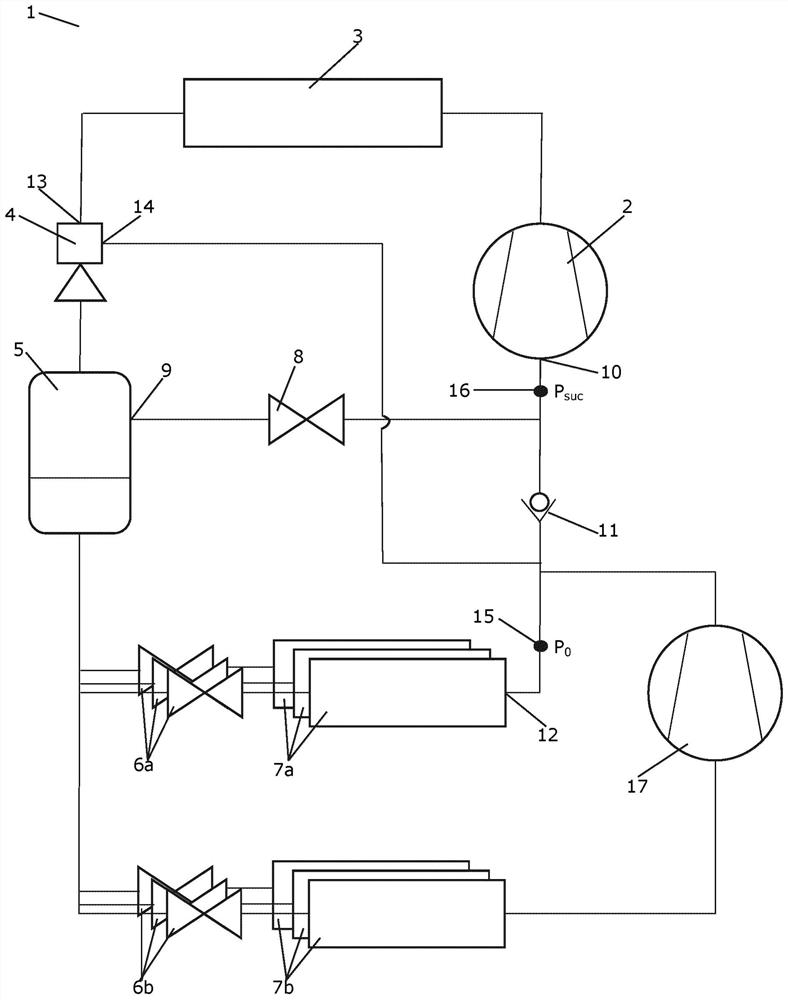 Method for controlling suction pressure of a vapour compression system