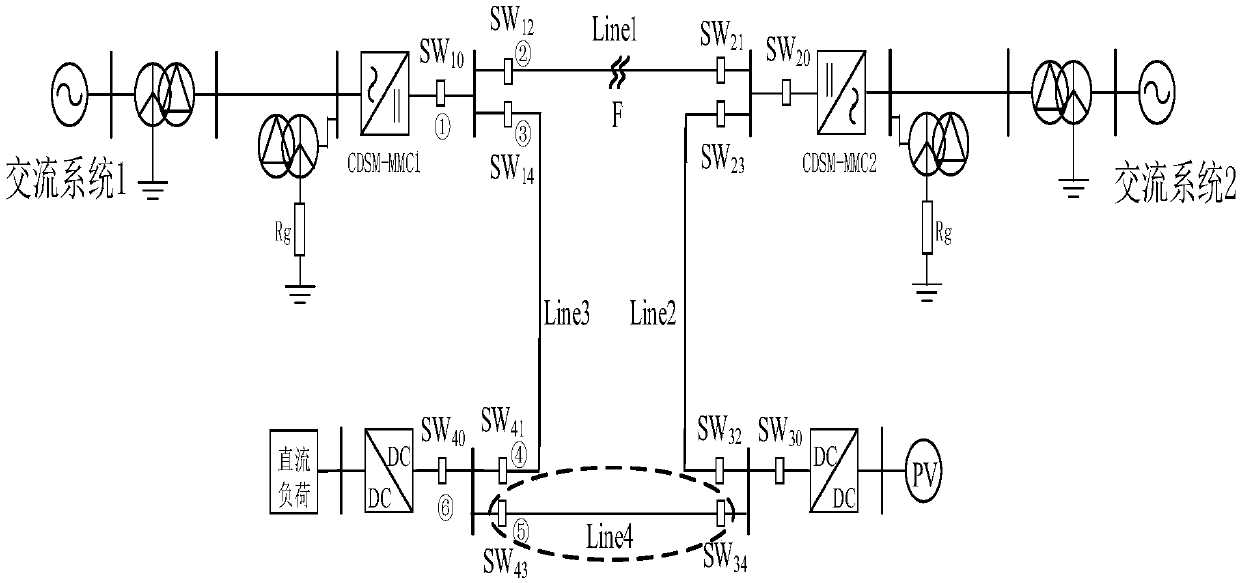 DC line breakage protection method of multi-end flexible DC power distribution system