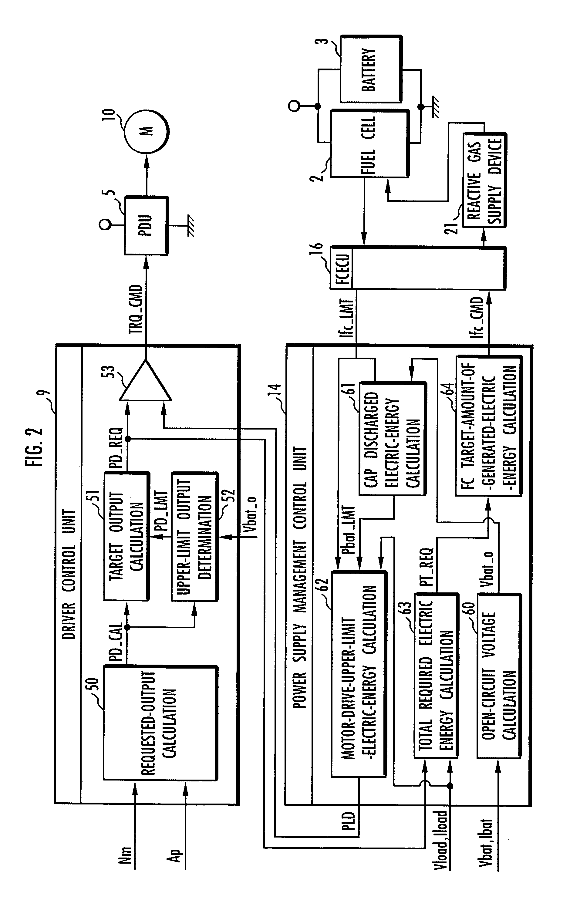 Control device for fuel cell vehicle