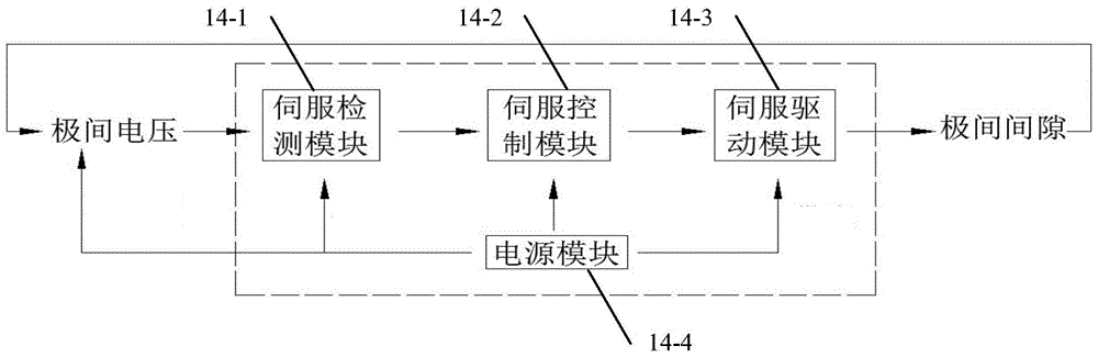 Portable processing and observation integrated miniature CNC electro-erosion machining machine tool