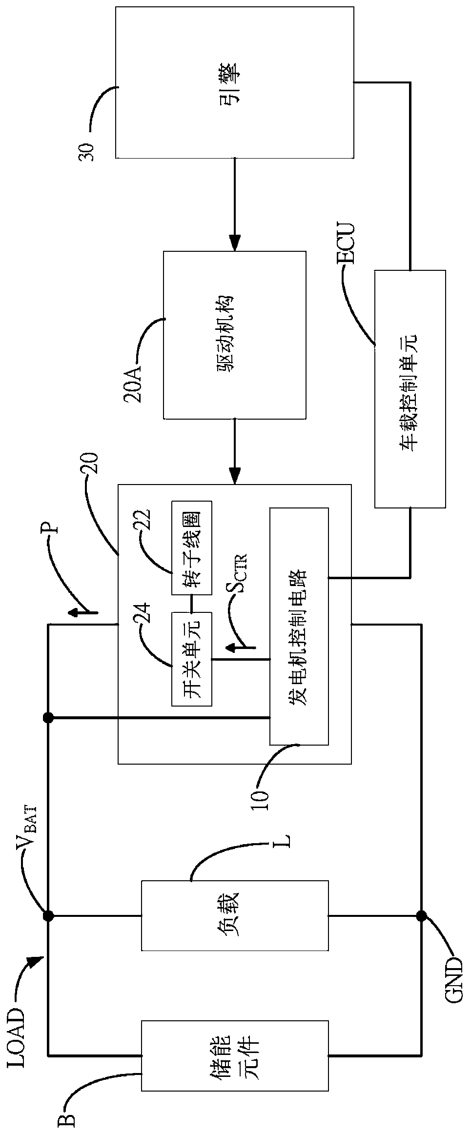 Generator control circuit