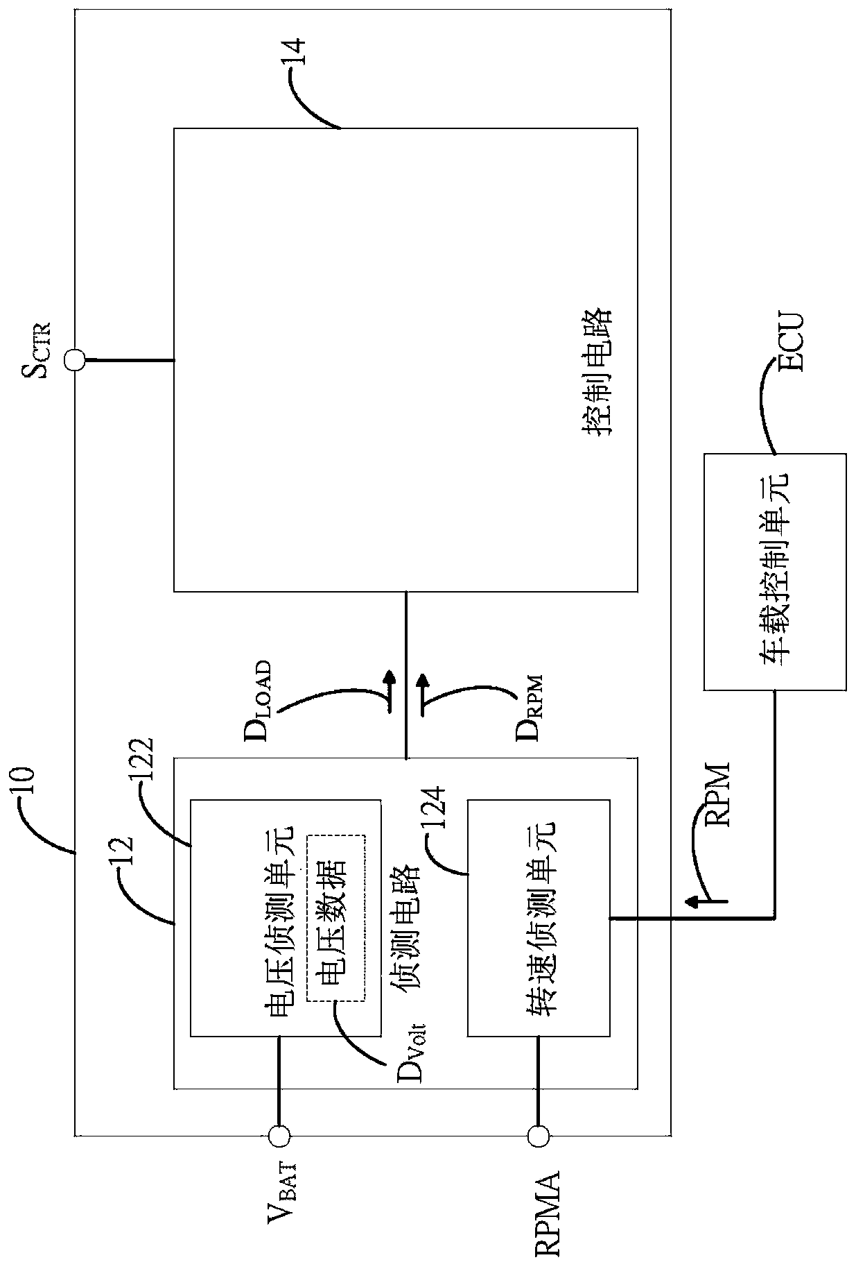 Generator control circuit