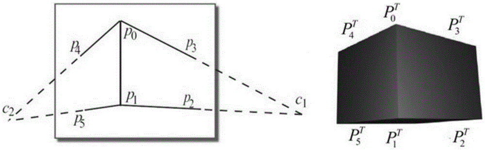 An Image Viewpoint Transformation Method Based on a Single Input Image