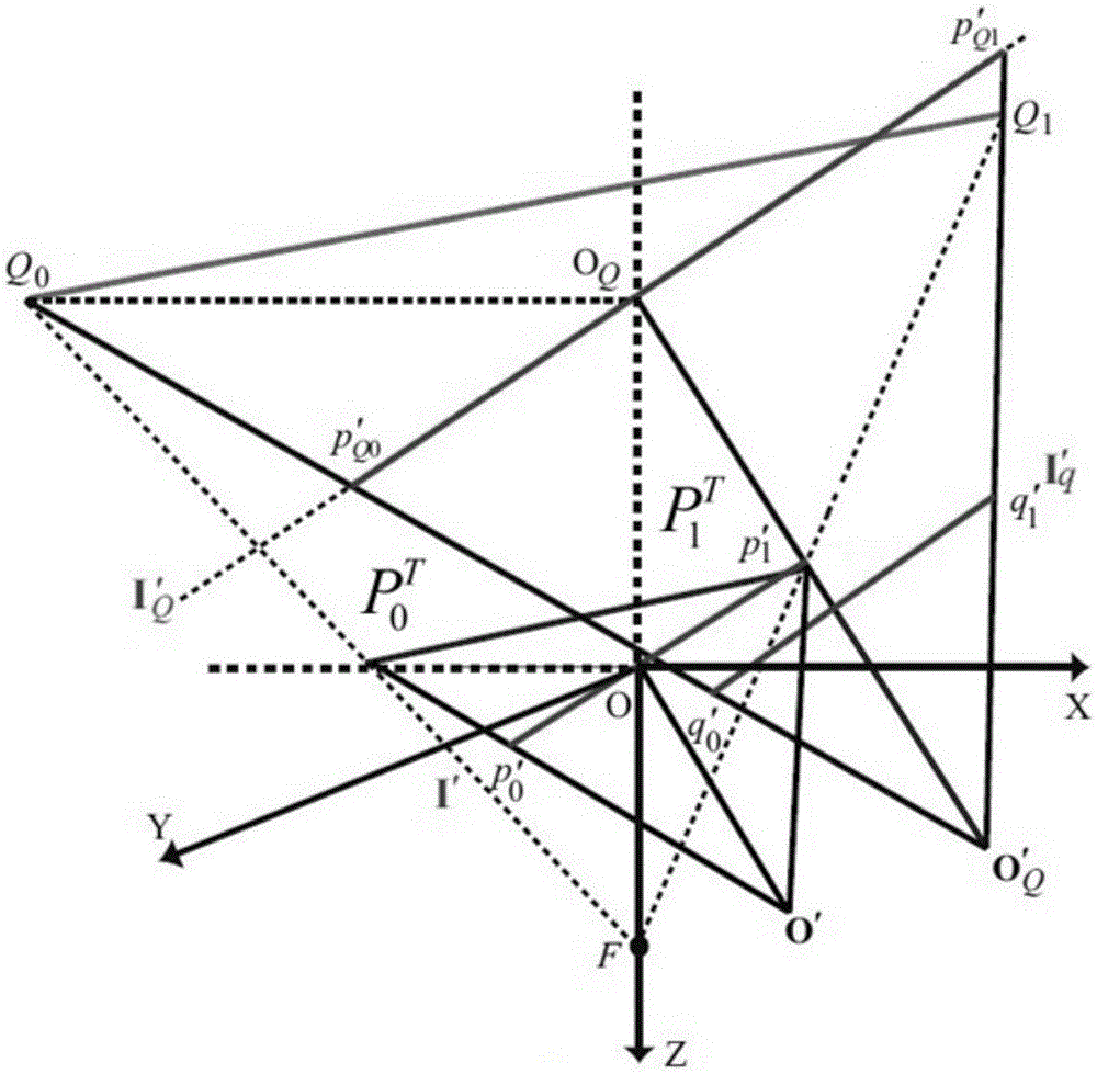 An Image Viewpoint Transformation Method Based on a Single Input Image