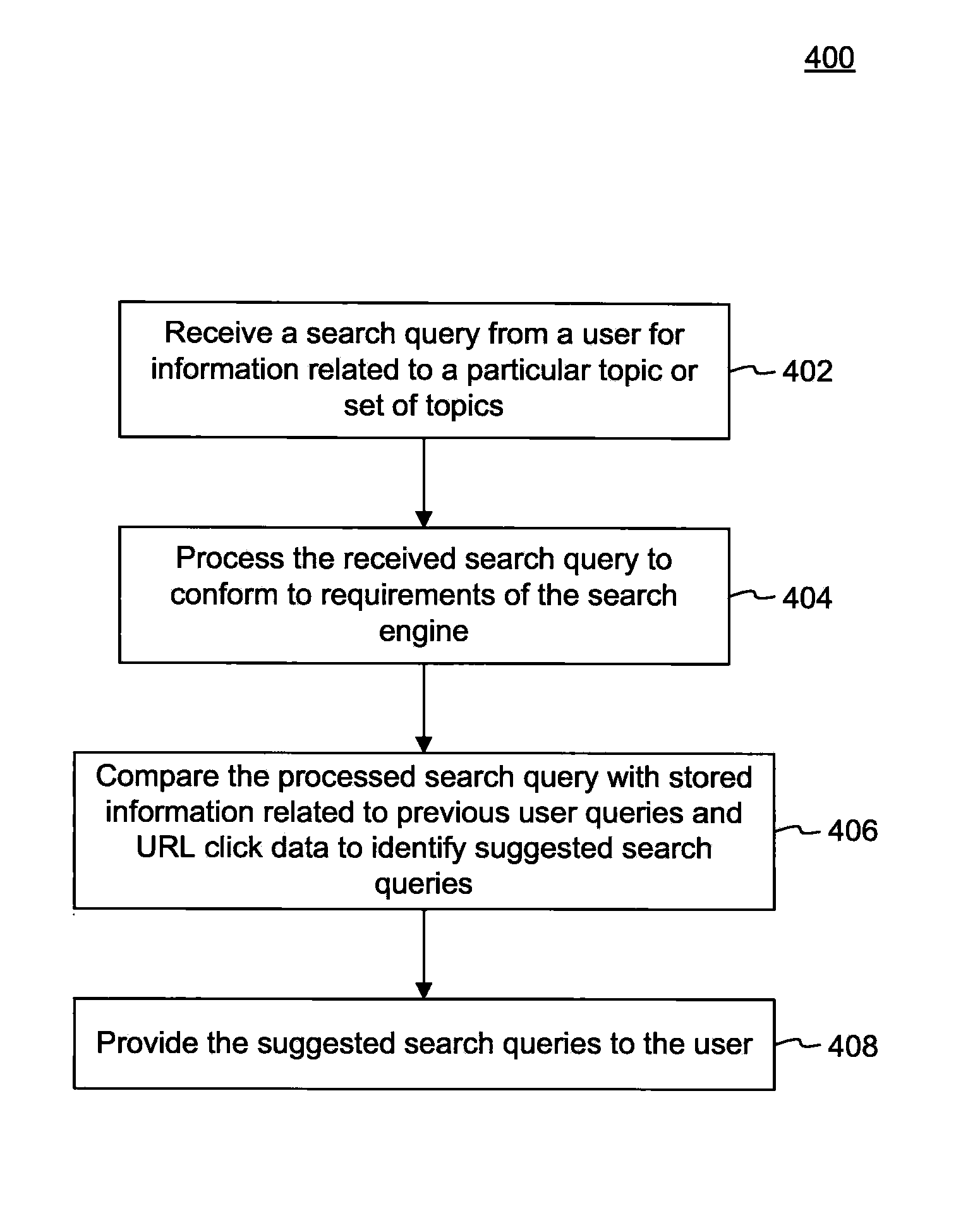 Systems and Methods for Improved Web Searching