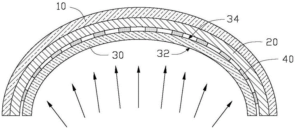 Curved surface touch device and method for manufacturing same