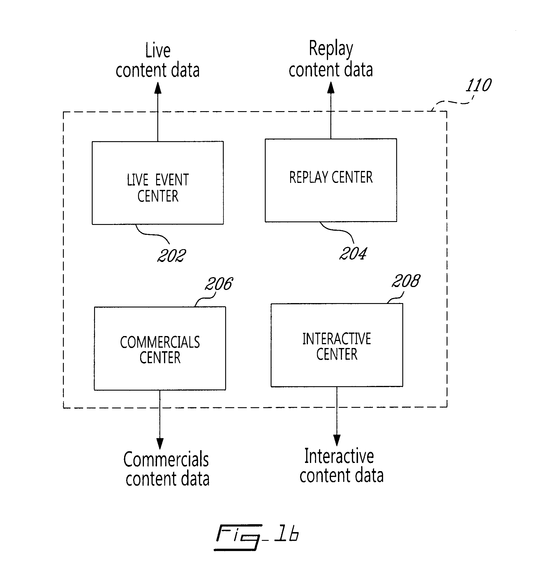 System and method for managing venue concessions
