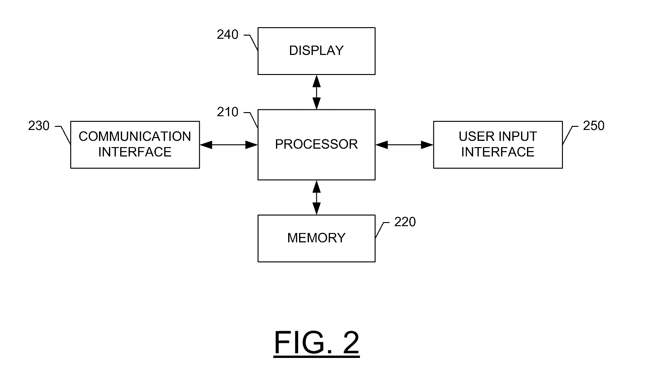 Method, computer program product and electronic device for hyper-local geo-targeting