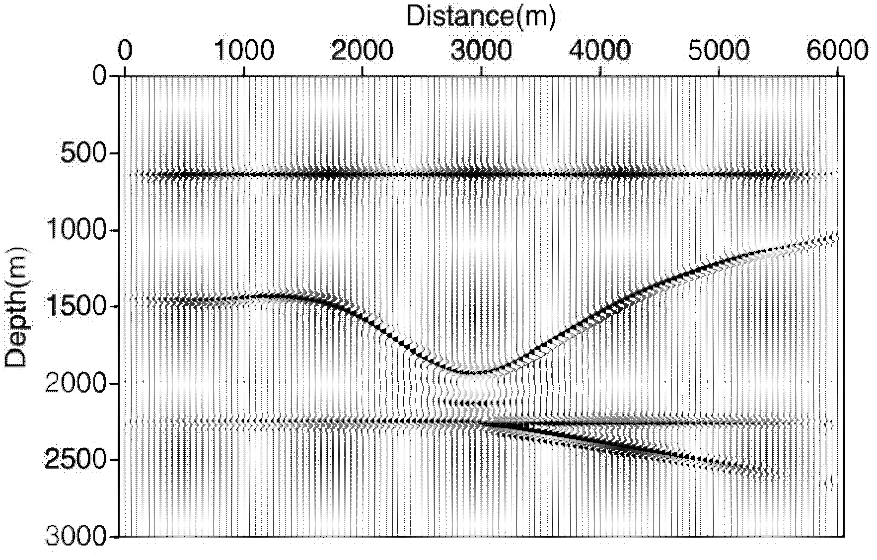 Method for generating spreading angle domain common image point gathers