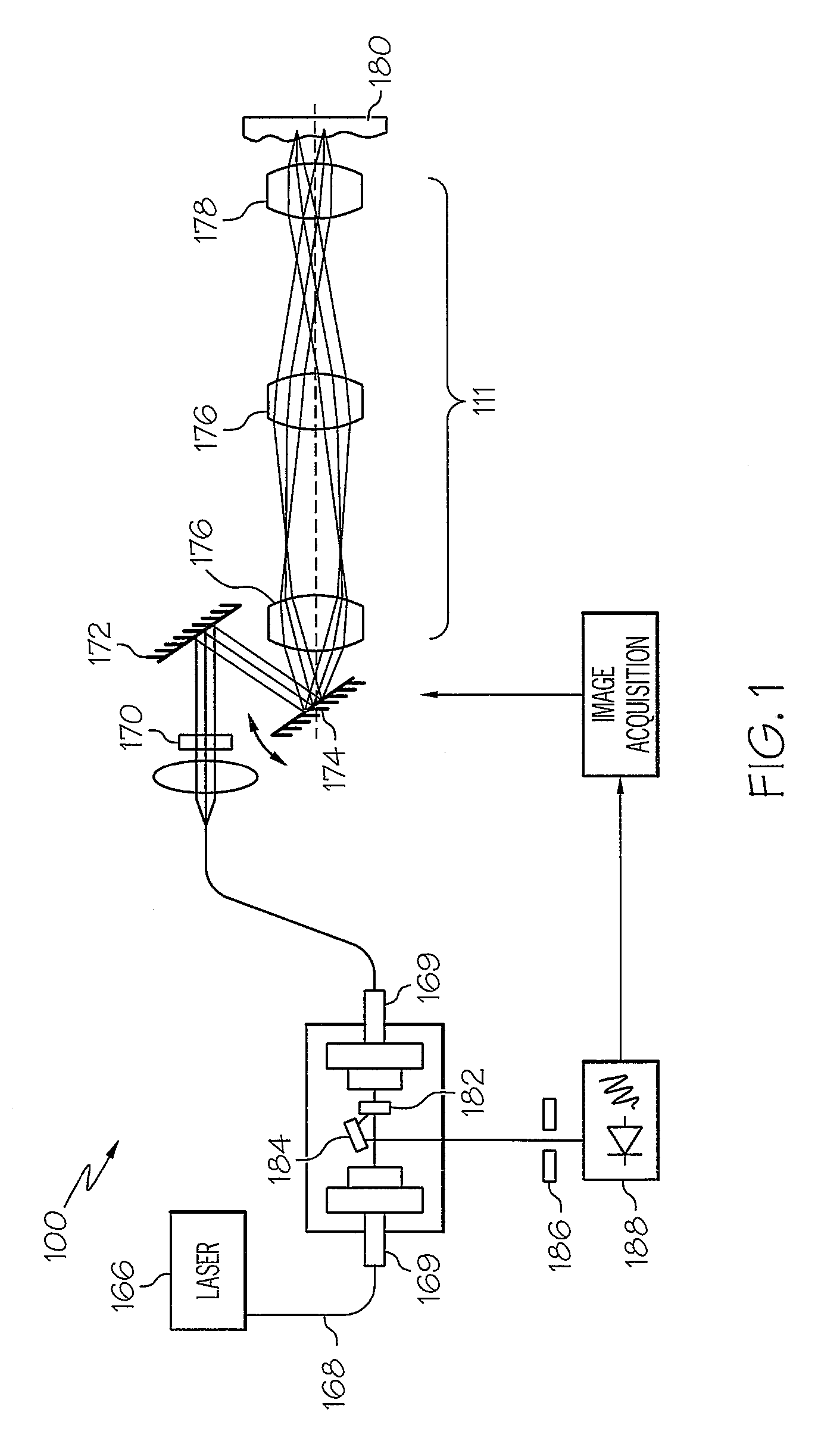 Method for Fabricating a Micromirror with Self-Aligned Actuators