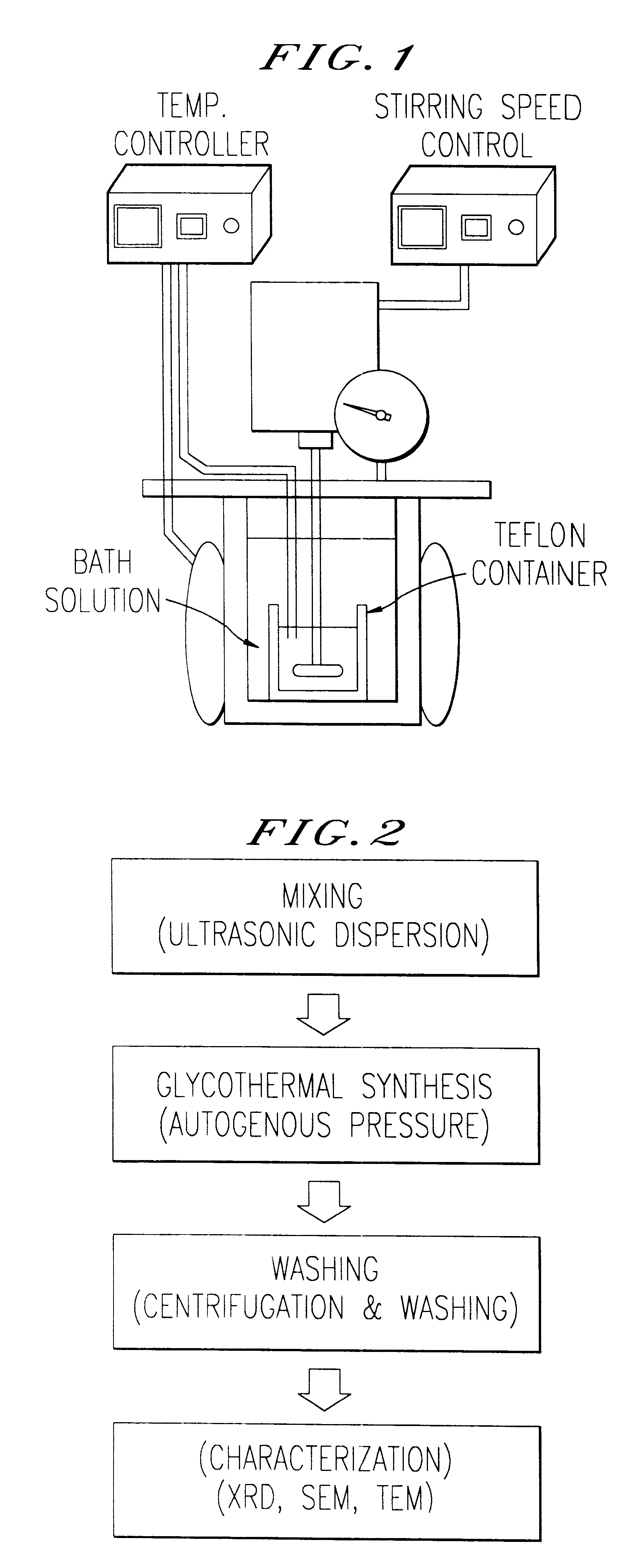 Method for producing iron oxide powder using a particle size and shape controller