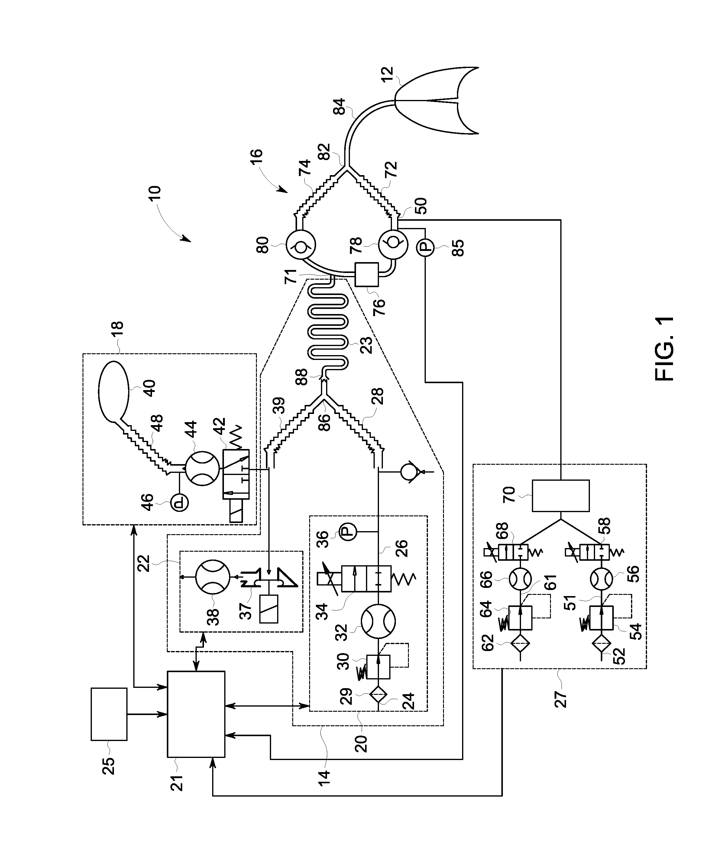 System and method for ventilating lungs