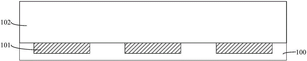 Semiconductor structure and method for forming same