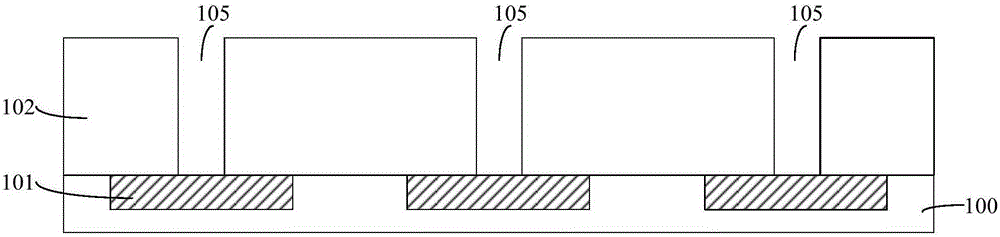 Semiconductor structure and method for forming same