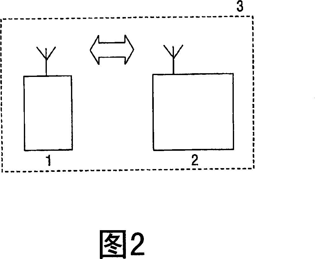 Device for use in a frequency hopping system