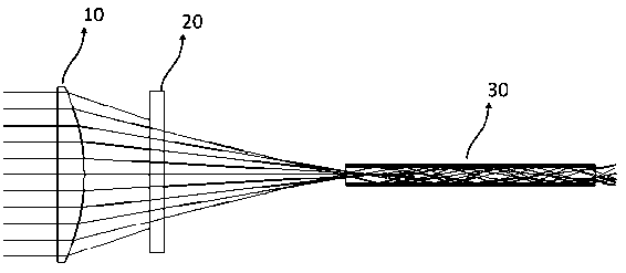 A high-power semiconductor laser focusing output structure