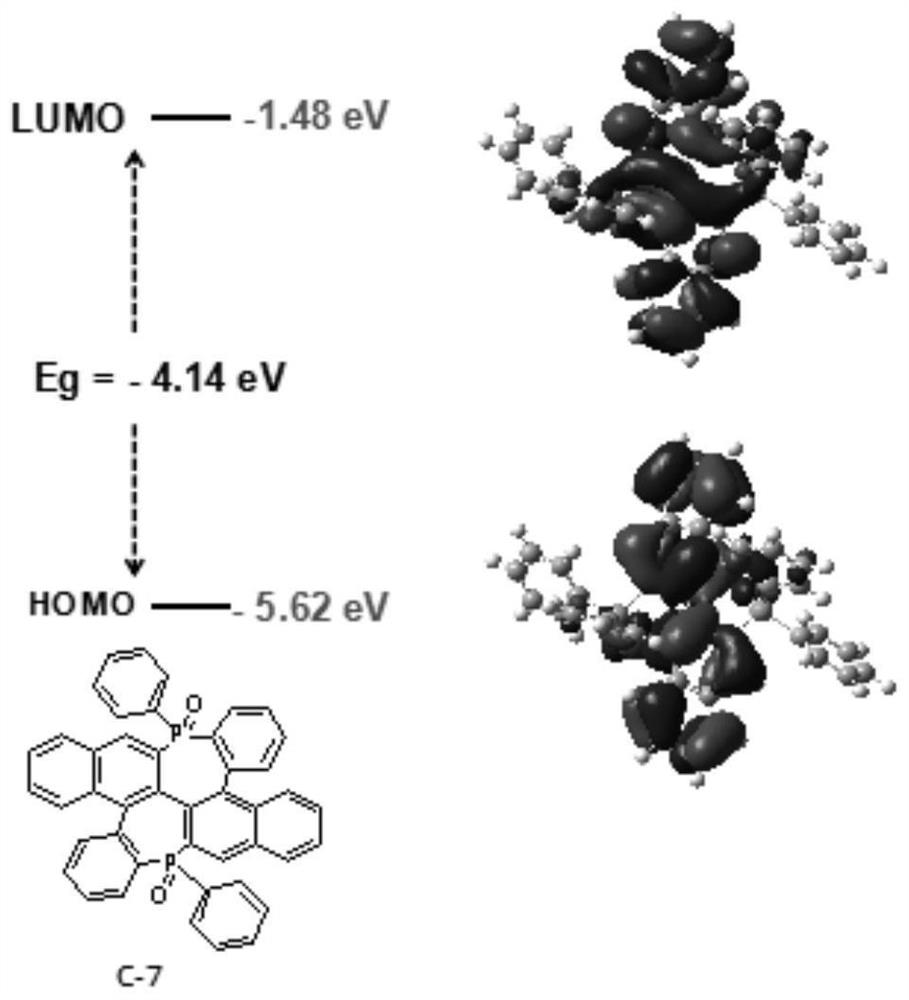 A kind of phosphorus-containing bicyclic compound and its preparation method and application