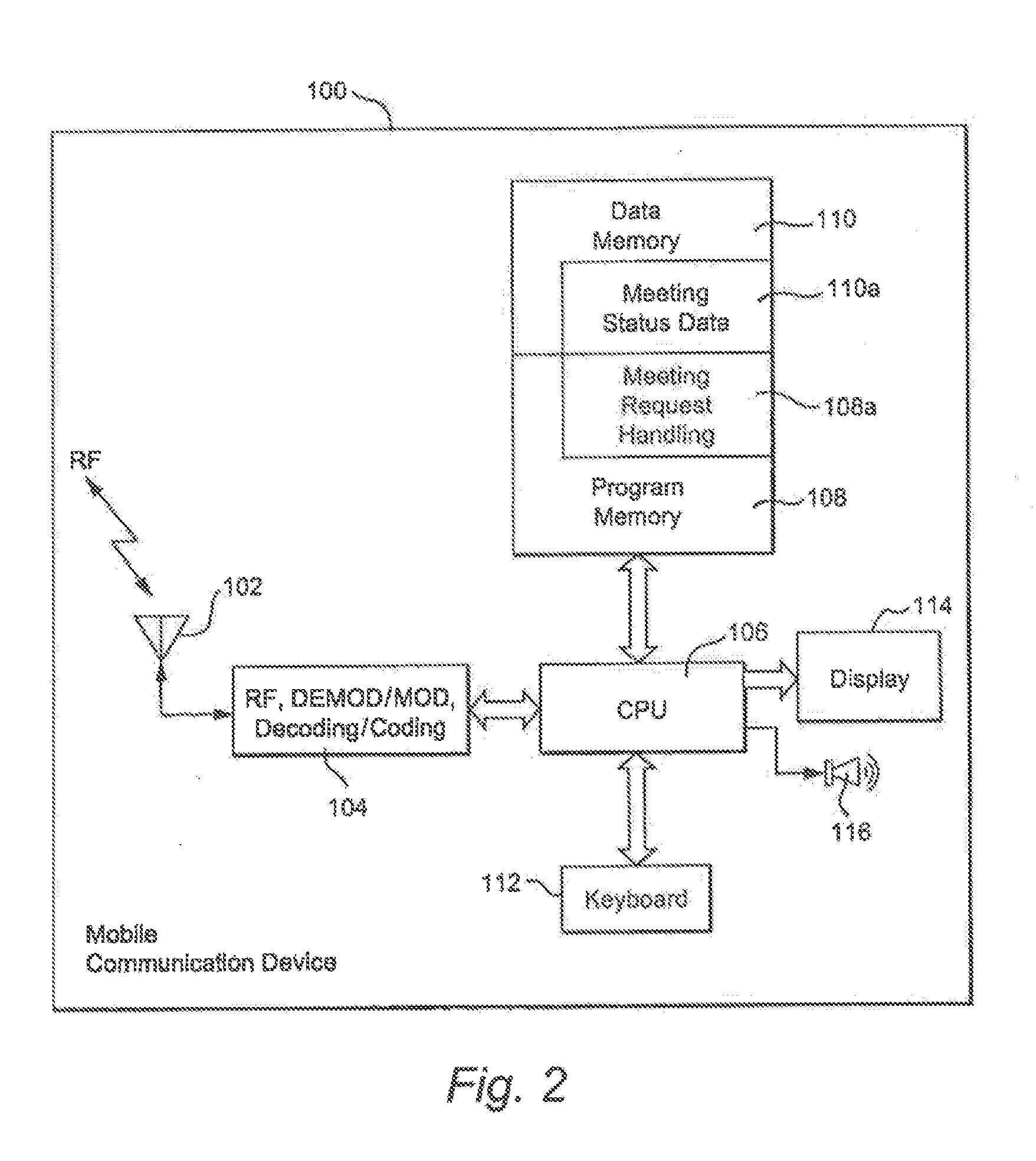 Communication device with capability for handling conditional acceptance of meeting requests