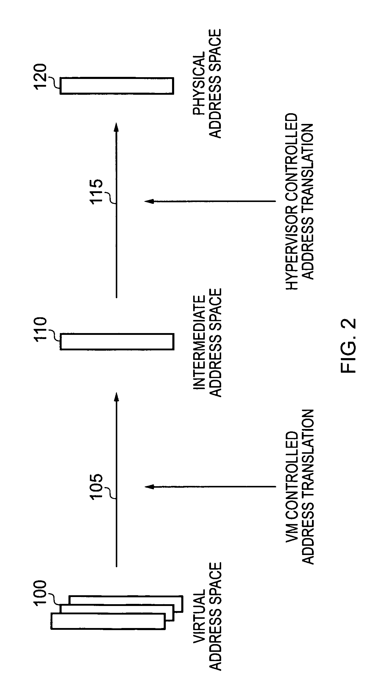 Data processing apparatus and method for handling address translation for access requests issued by processing circuitry