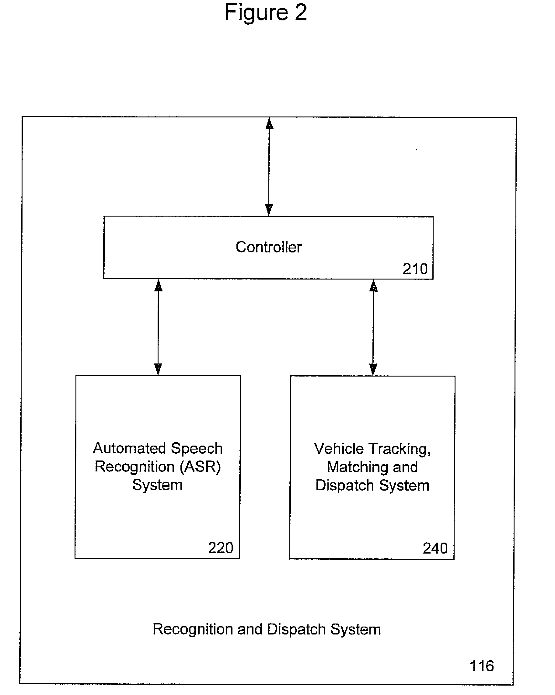 Automatic Service Vehicle Hailing and Dispatch System and Method