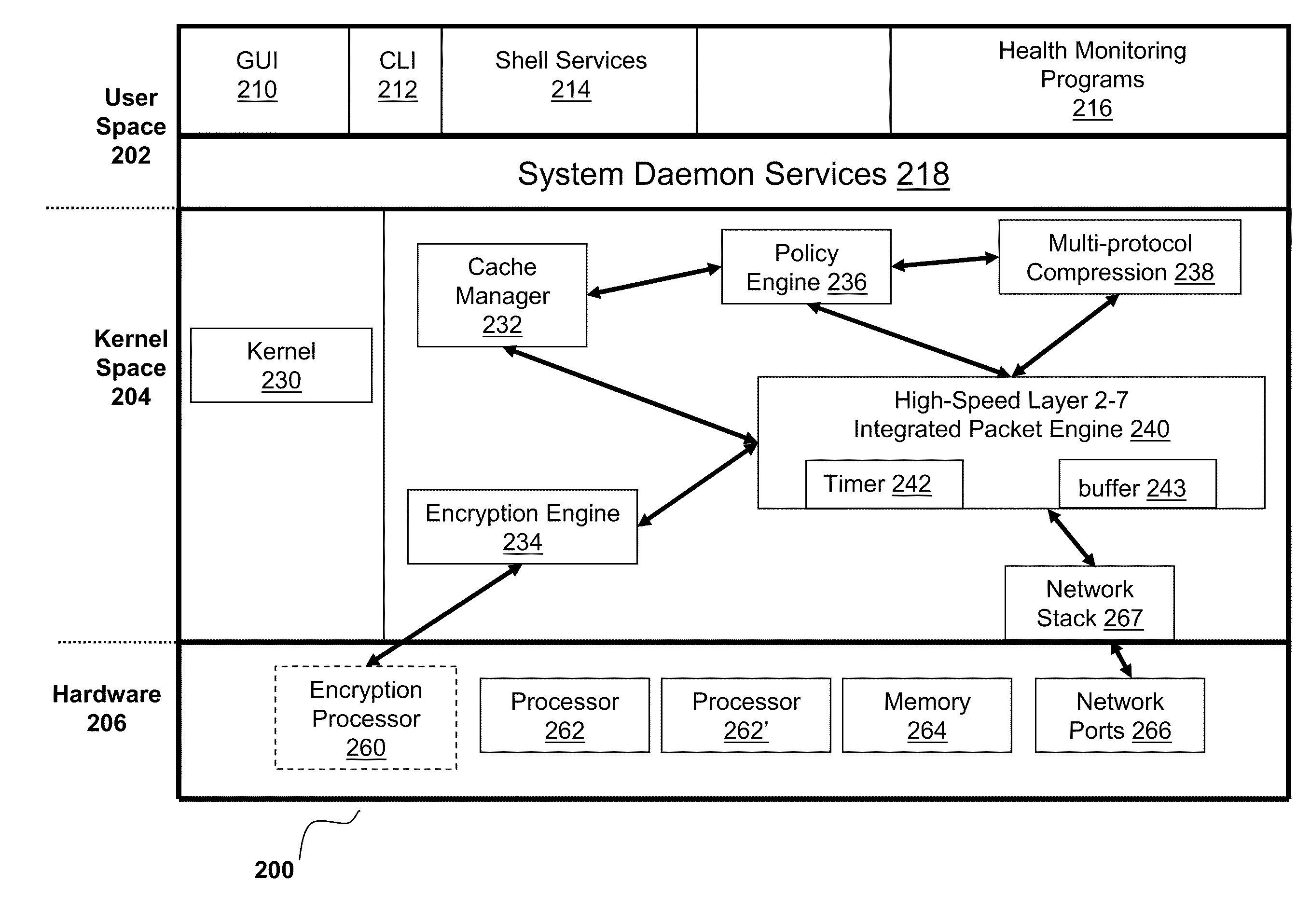 Systems and methods for mixed mode of ipv6 and ipv4 DNS of global server load balancing