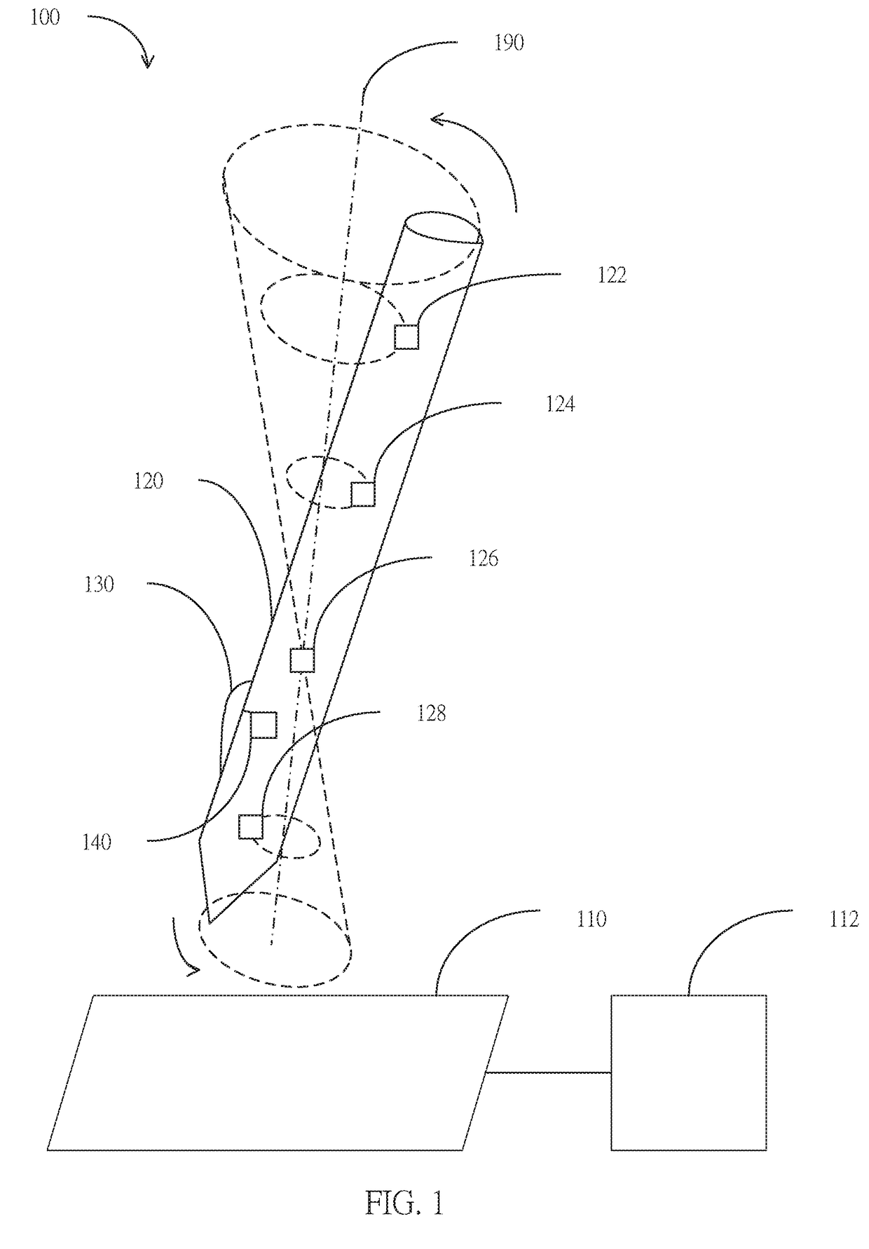 Touch Sensitive System and Stylus for Commanding by Maneuvering and Method Thereof