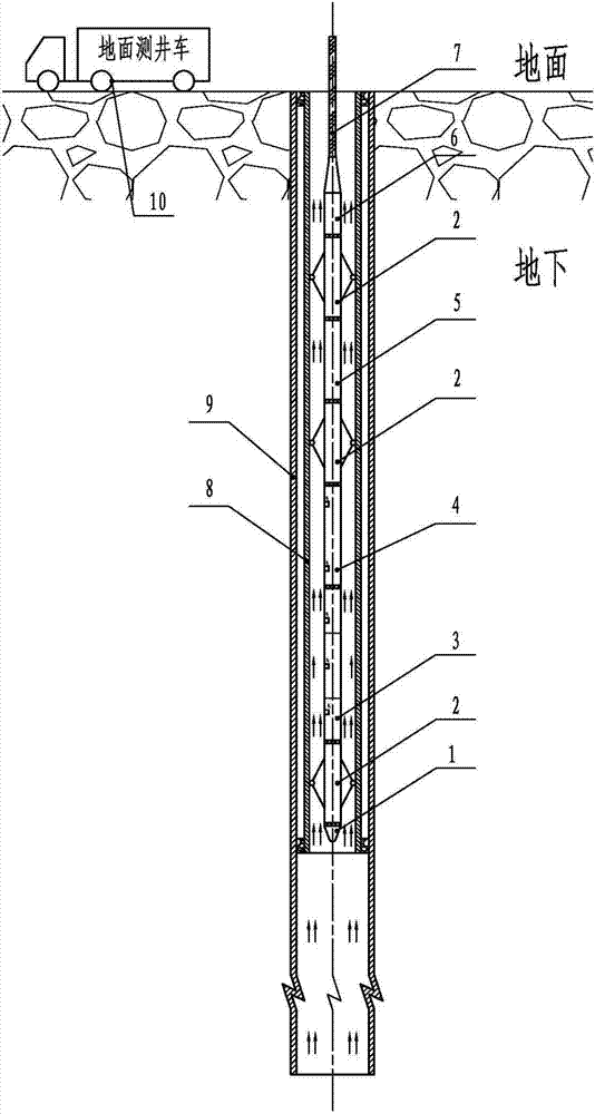 Device and method for measuring underground flow rate of petroleum well