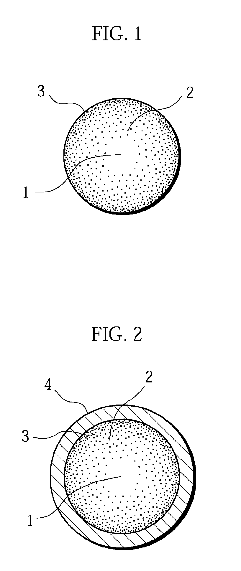 Positive electrode active material, method of manufacturing the positive electrode active material, and non-aqueous electrolyte secondary battery using the positive electrode active material