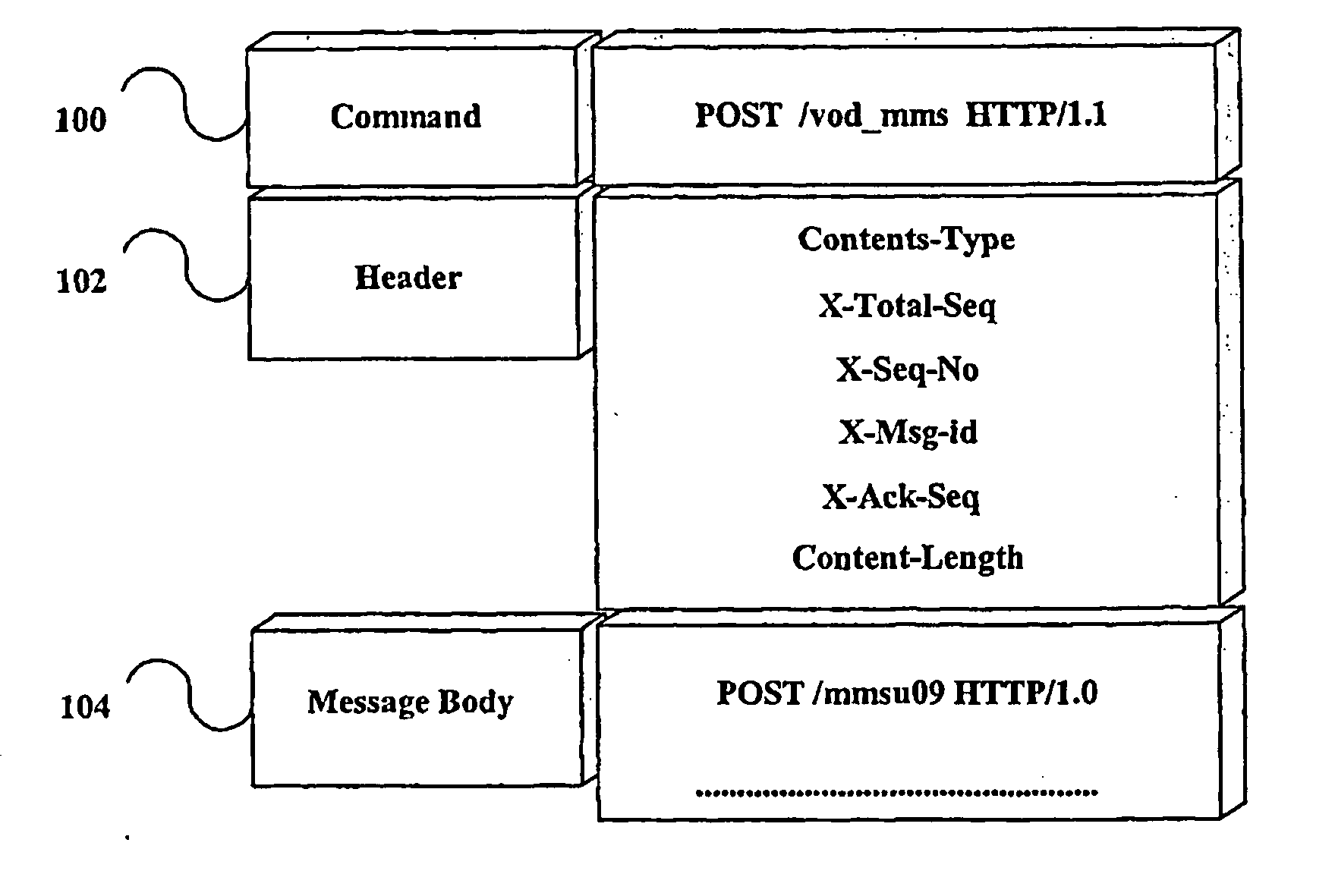 Method for controlling a media message upload through a wireless communication network