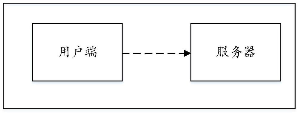 Traffic violation confirmation method and system based on big data