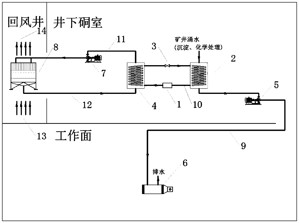 A pulsating heat exchanger and its deep well heat exchange system