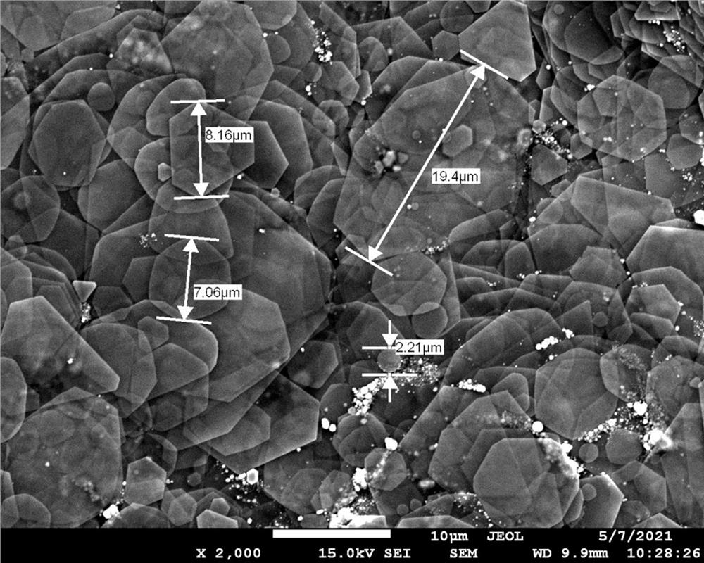 Micro-nano silver powder and preparation method and application thereof